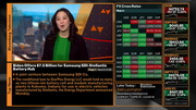 Bloomberg Markets : BLOOMBERG : December 2, 2024 12:30pm-1:00pm EST