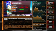 Bloomberg Markets : BLOOMBERG : January 14, 2025 12:30pm-1:00pm EST