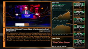 Bloomberg Markets : BLOOMBERG : January 20, 2025 5:00am-11:00am EST