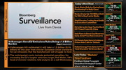 Bloomberg Surveillance : BLOOMBERG : January 23, 2025 6:00am-9:00am EST