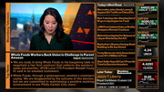 Bloomberg Markets : BLOOMBERG : January 28, 2025 12:30pm-1:00pm EST