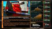 Bloomberg Markets : BLOOMBERG : February 4, 2025 12:30pm-1:00pm EST