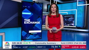 The Exchange : CNBC : December 9, 2024 1:00pm-2:00pm EST