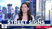 Street Signs : CNBC : December 17, 2024 4:00am-5:00am EST