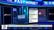 Fast Money : CNBC : December 19, 2024 5:00pm-6:00pm EST