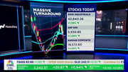 Fast Money : CNBC : December 20, 2024 5:00pm-6:00pm EST