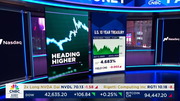 Fast Money : CNBC : January 8, 2025 5:00pm-6:00pm EST