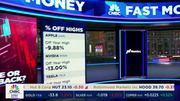 Fast Money : CNBC : January 13, 2025 5:00pm-6:00pm EST