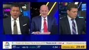 Squawk on the Street : CNBC : January 15, 2025 9:00am-11:00am EST