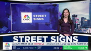 Street Signs : CNBC : January 20, 2025 4:00am-5:00am EST