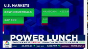 Power Lunch : CNBC : January 23, 2025 2:00pm-3:00pm EST