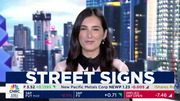 Street Signs : CNBC : January 24, 2025 4:00am-5:00am EST