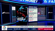 Fast Money : CNBC : February 7, 2025 5:00pm-6:00pm EST