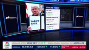 Fast Money : CNBC : February 13, 2025 5:00pm-6:00pm EST