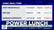 Power Lunch : CNBC : February 19, 2025 2:00pm-3:00pm EST