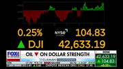 Kudlow : FBC : January 8, 2025 4:00pm-5:00pm EST