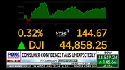 Kudlow : FBC : January 28, 2025 4:00pm-5:00pm EST