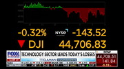 Kudlow : FBC : January 29, 2025 4:00pm-5:00pm EST