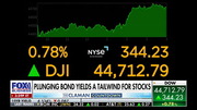 Kudlow : FBC : February 13, 2025 4:00pm-5:00pm EST