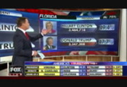 FOX News Special: You Decide 2016: Election Special : KFXA : November 8, 2016 7:00pm-9:00pm CST