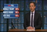 Late Night With Seth Meyers : KRNV : March 1, 2016 12:37am-1:37am PST