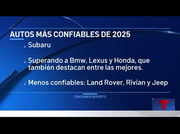 Noticias Telemundo mediodía : KSTS : January 2, 2025 12:30pm-1:01pm PST