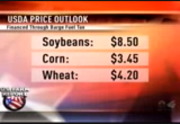 U.S. Farm Report : KTIV : February 28, 2016 6:00am-7:00am CST