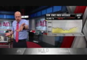 Mad Money : KWWL : November 17, 2016 3:00am-4:00am CST