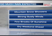 Mornin' : WDBJ : February 25, 2016 6:00am-7:00am EST