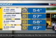 Mornin' : WDBJ : February 29, 2016 6:00am-7:00am EST