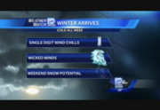 WISN 12 News at 10:30PM : WISN : December 6, 2016 10:30pm-11:01pm CST