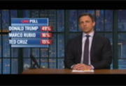 Late Night With Seth Meyers : WIS : March 1, 2016 12:37am-1:37am EST