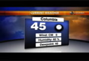 Good Morning Columbia : WOLO : March 1, 2016 5:00am-7:00am EST