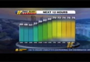 ABC 11 Eyewitness News at 5:00 AM : WTVD : March 23, 2016 5:00am-5:30am EDT