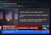 FOX19 Now : WXIX : March 15, 2016 10:00pm-11:00pm EDT